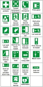 rambu safety area, safety zone, rambu warna hijau, rambu keselamatan, rambu k3 hijau