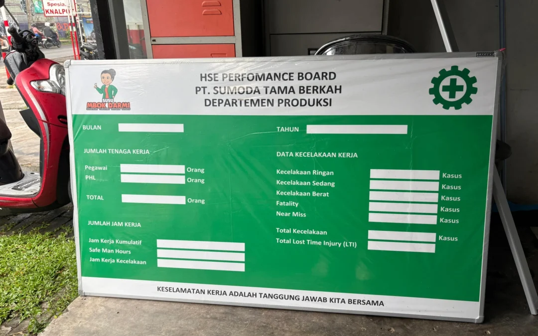 Kenapa Papan HSE Performance Penting untuk Keselamatan Pekerja? Ini Alasannya!